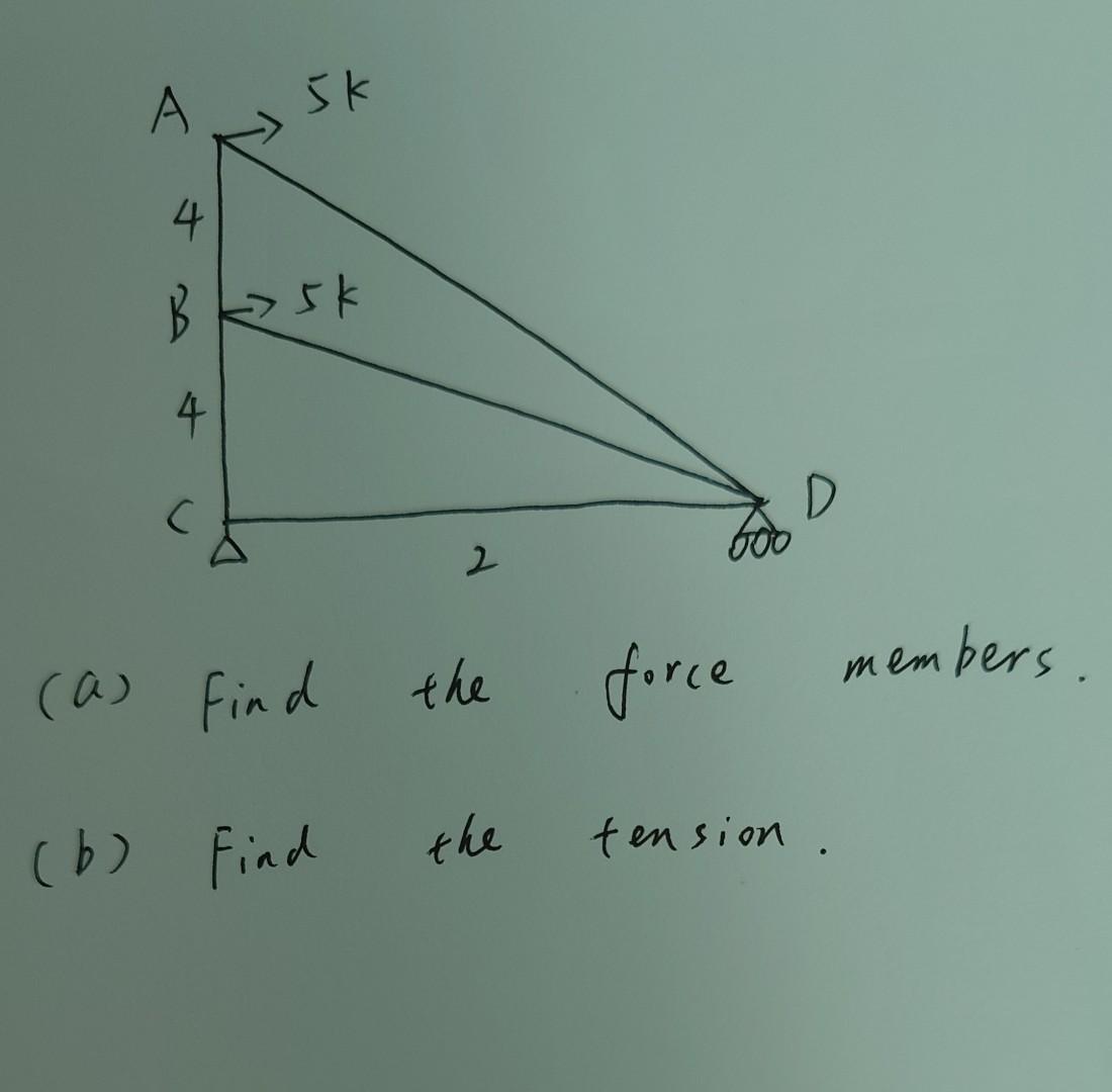 Solved (b) Find The Tension. | Chegg.com