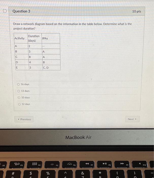 Solved Question 3 10 pts Draw a network diagram based on the | Chegg.com