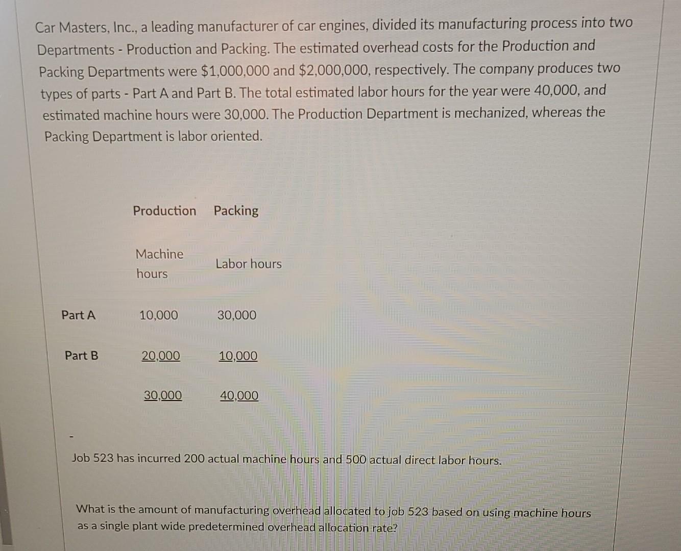 Solved Car Masters, Inc., a leading manufacturer of car