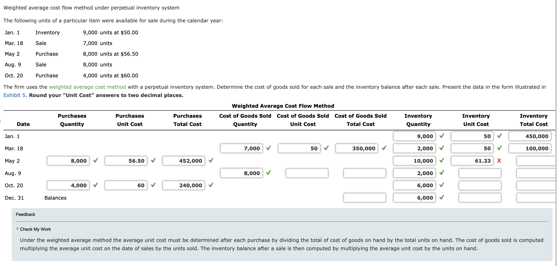 Solved Weighted average cost flow method under perpetual | Chegg.com