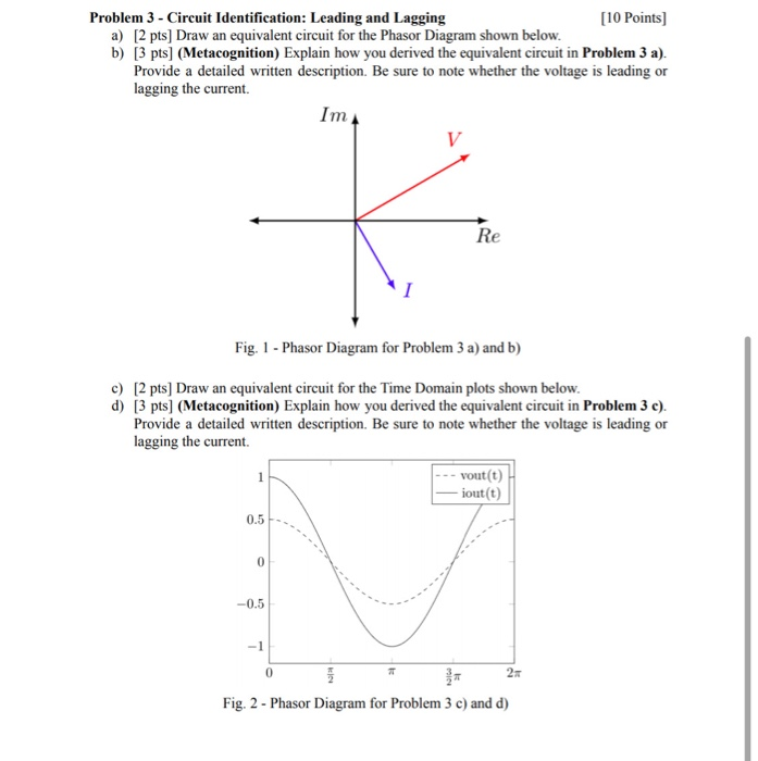 Solved Problem 1 - Phasors And Phasor Diagrams [10 Points) | Chegg.com