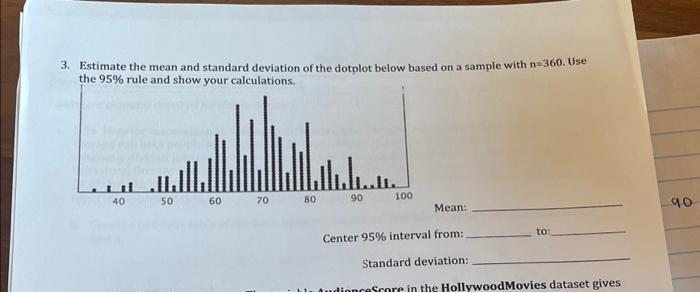 Solved 3. Estimate the mean and standard deviation of the | Chegg.com