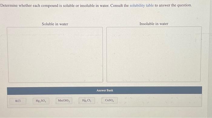 Solved For each of the solutions, determine whether the | Chegg.com