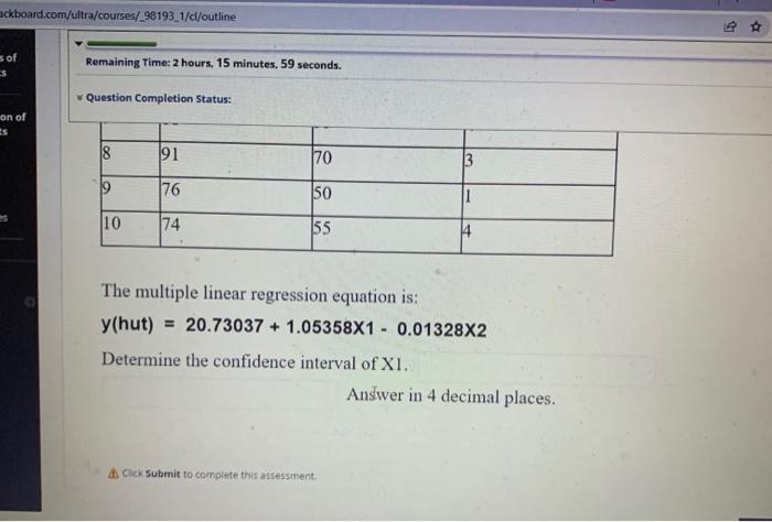 Solved Question Completion Status: Question S 20 points | Chegg.com