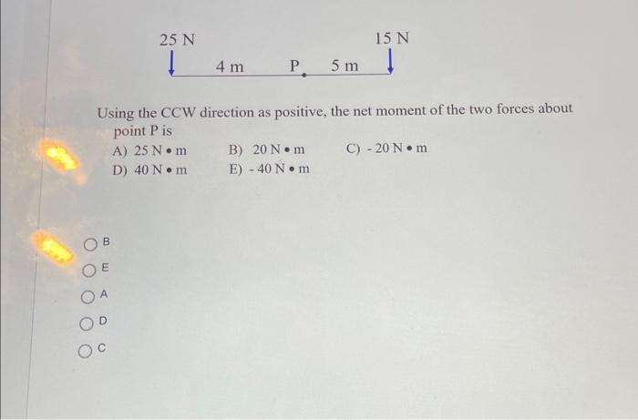 Solved Using the CCW direction as positive, the net moment | Chegg.com
