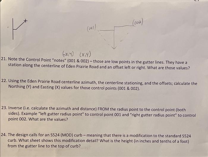 21. Note the Control Point 