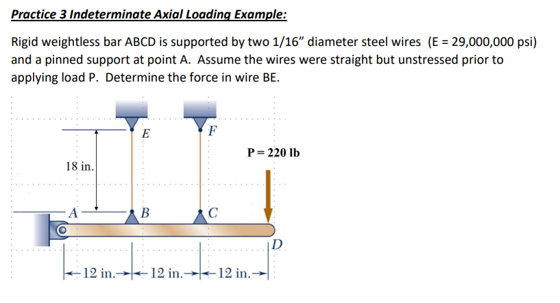 Solved Practice 3 ﻿Indeterminate Axial Loading Example:Rigid | Chegg.com