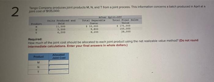 Solved Tango Compary produces joint products M,N, and T from | Chegg.com