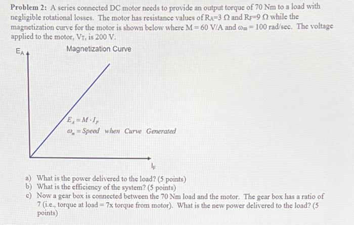 solved-problem-2-a-series-connected-dc-motor-needs-to-chegg