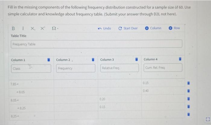Solved Fill in the missing components of the following | Chegg.com