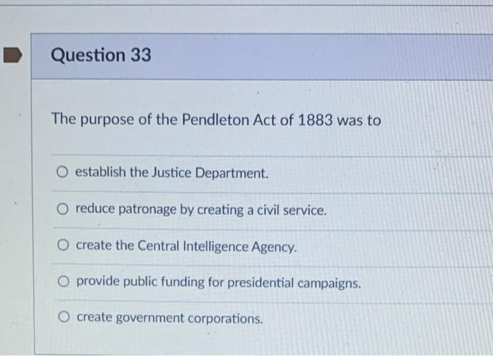 Solved Question 33 The purpose of the Pendleton Act of 1883