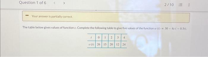 complete the following table of values using the indicated function