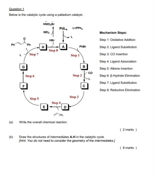 Question 1 Below is the catalytic cycle using a | Chegg.com