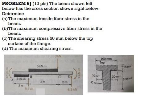 Solved PROBLEM 6] (10 Pts) The Beam Shown Left Below Has The | Chegg.com