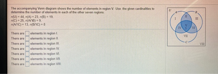 Solved U 8 The accompanying Venn diagram shows the number of | Chegg.com