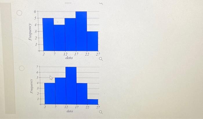 Solved The table below shows the number of items customers | Chegg.com