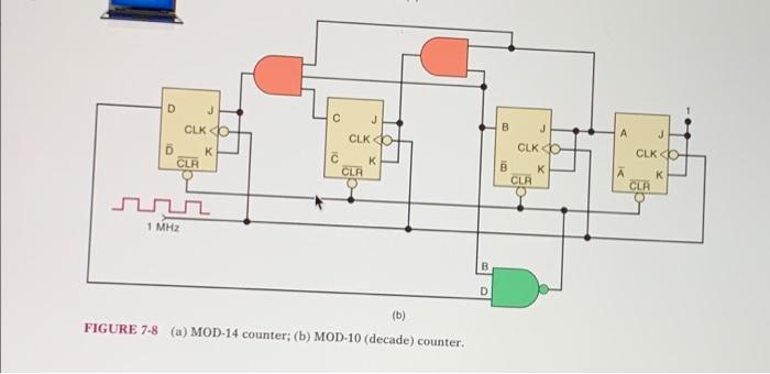 Solved T 7-78. The MOD-10 counter in Figure 7-8(b) produces | Chegg.com