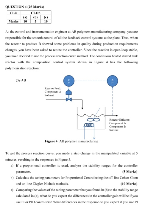 Question 4 25 Marks Clo Clo5 A B C Marks 10 5 8774