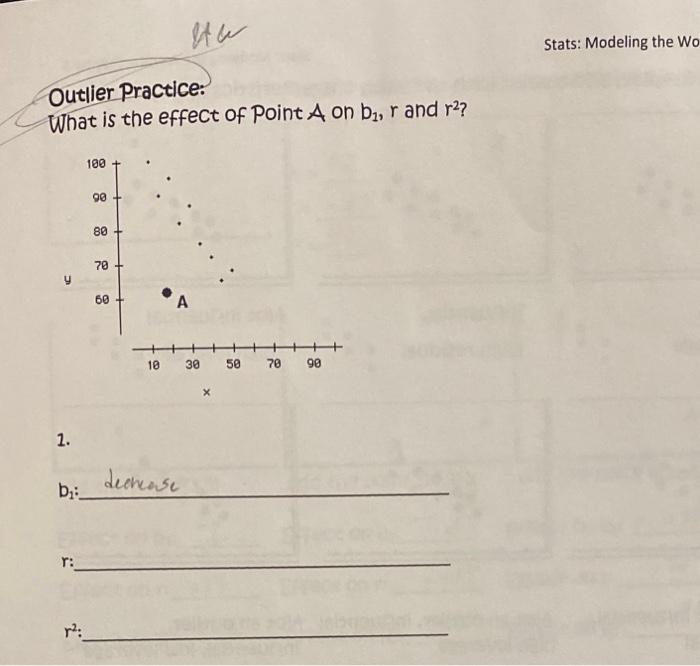 Solved Outlier Practice: Stats: Modeling the Wo What is the | Chegg.com