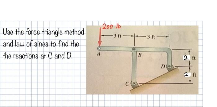 Force Triangle Method Example | Finding the Resultant Vector – MFICS