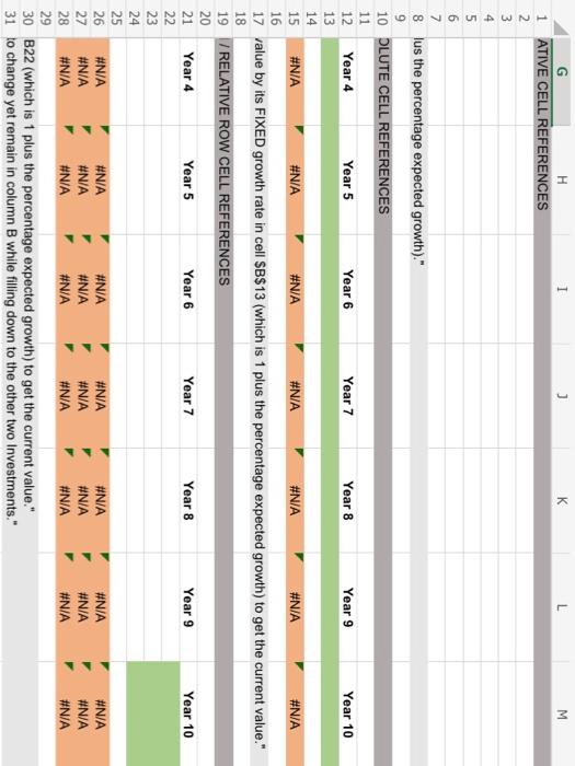 A Microsoft Excel spreadsheet is laid out in a grid | Chegg.com