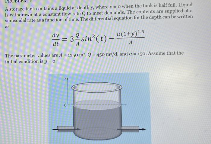 Solved A storage tank contains a liquid at depth y, where y | Chegg.com
