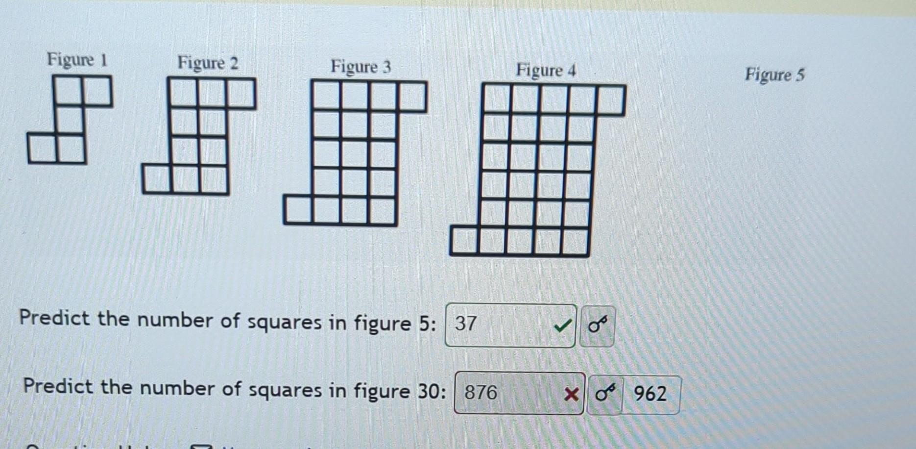 Solved Figure 1 Figure 2 # Figure 3 Predict The Number Of | Chegg.com