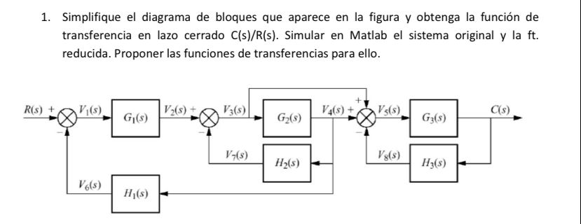 Simplifique El Diagrama De Bloques Que Aparece En La 5082