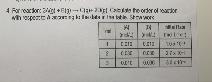 Solved 4. For Reaction: 3A(9) +B(g) → C(9)+ 2D(9), Calculate | Chegg.com