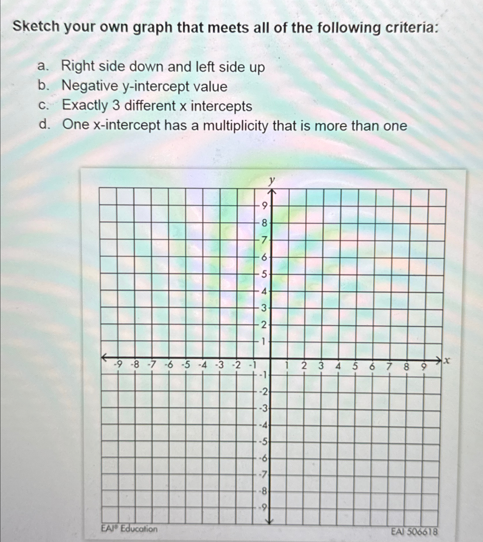 Solved Sketch your own graph that meets all of the following | Chegg.com