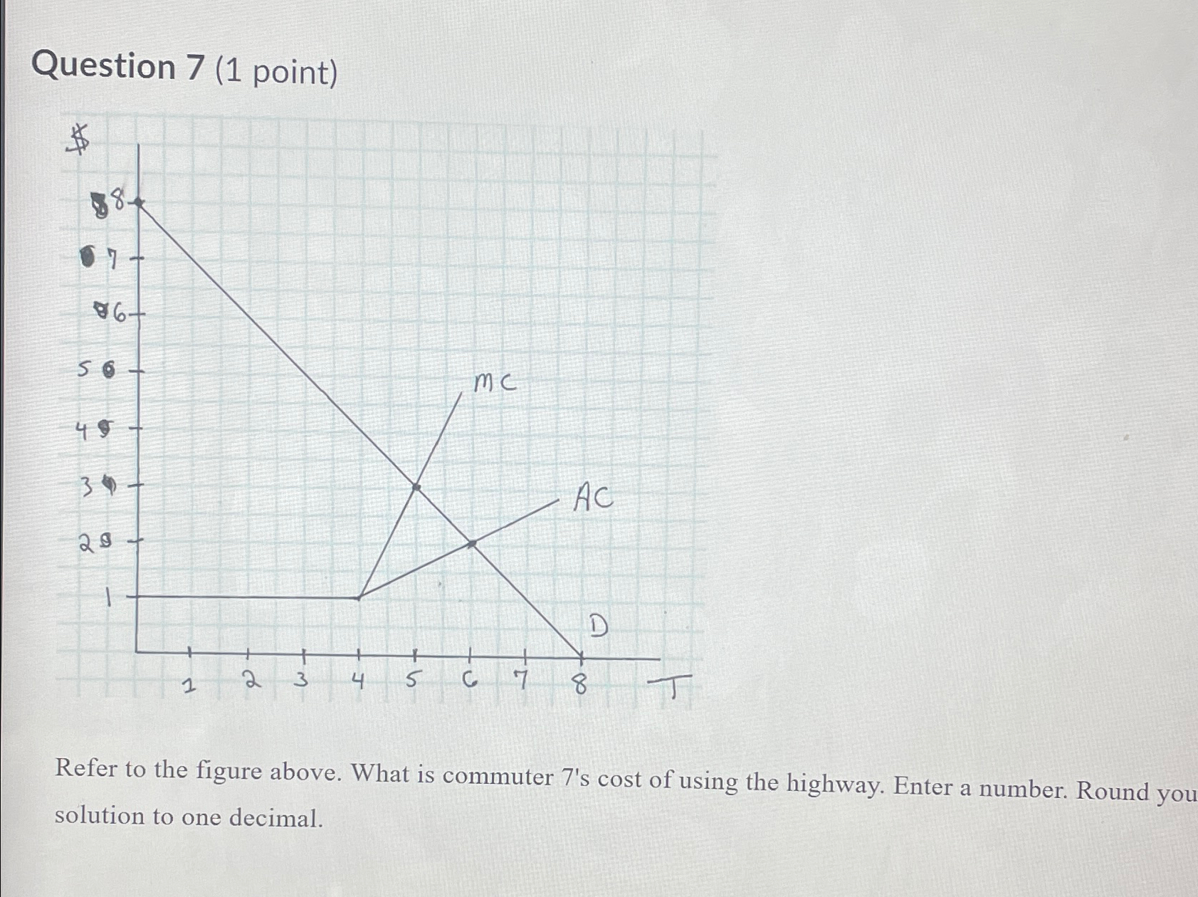 Solved Question 7 (1 ﻿point)Refer To The Figure Above. What | Chegg.com