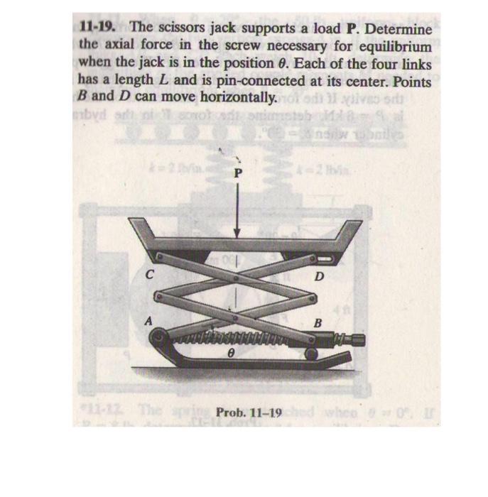 Solved 1119. The scissors jack supports a load P. Determine