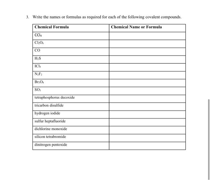 Solved 1. Write formulas for the ionic compounds listed | Chegg.com