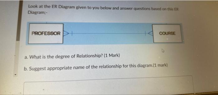 Solved Look At The ER Diagram Given To You Below And Answer | Chegg.com