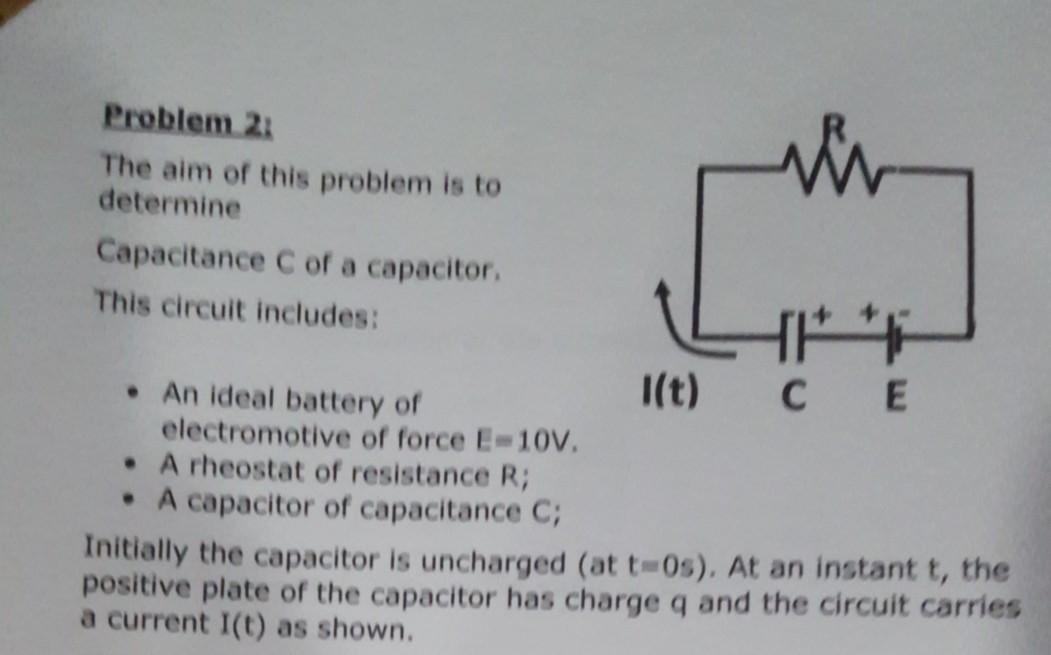 Solved vi Problem 2: The aim of this problem is to determine | Chegg.com