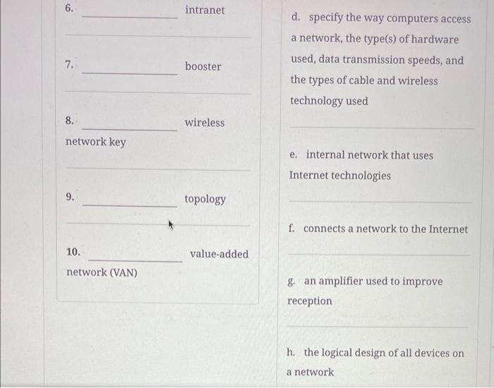 Solved 1. network a. allows users connected to a | Chegg.com