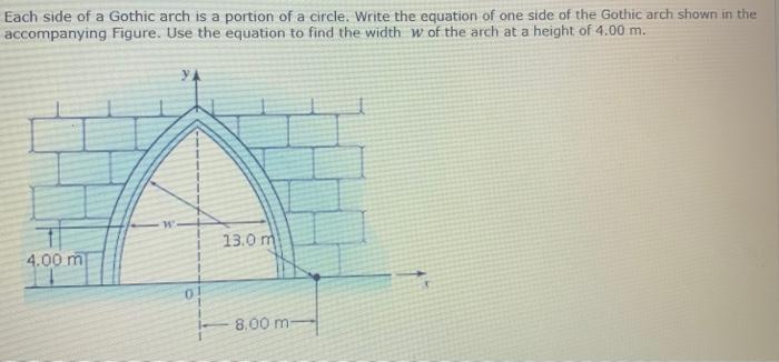 Solved Write the equation of the given circle in standard | Chegg.com