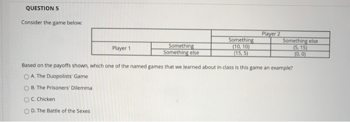 Solved QUESTIONS Consider the game below: Player 2 Something | Chegg.com