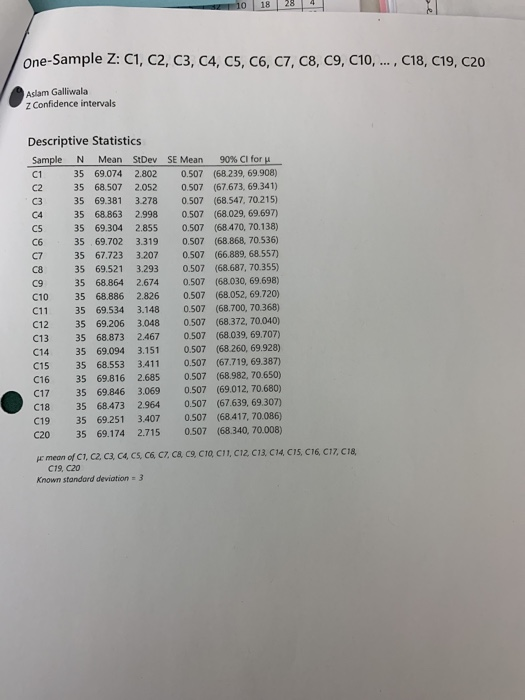 Solved Part #1 QUESTIONS: Z-confidence intervals - LARGE | Chegg.com