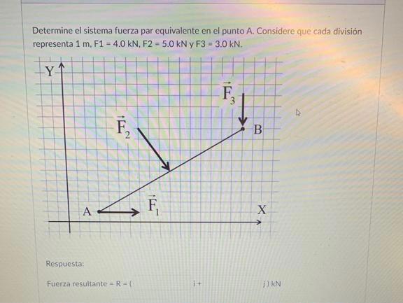 Determine el sistema fuerza par equivalente en el punto \( \mathrm{A} \). Considere que cada división representa \( 1 \mathrm