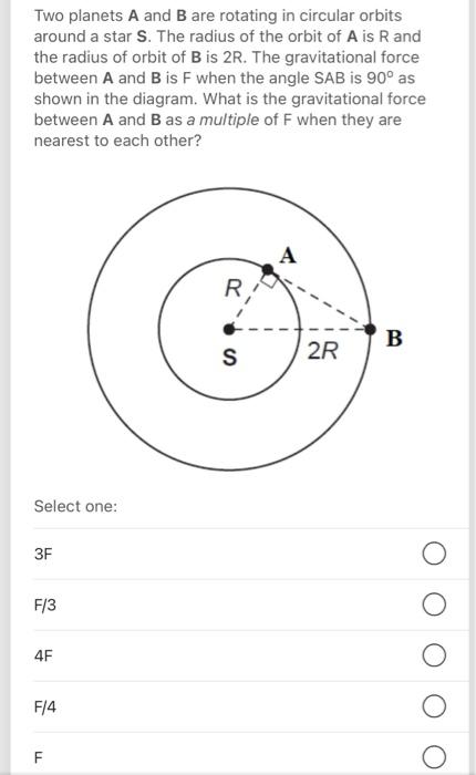 Solved A beam of electrons that is incident on a symmetric | Chegg.com