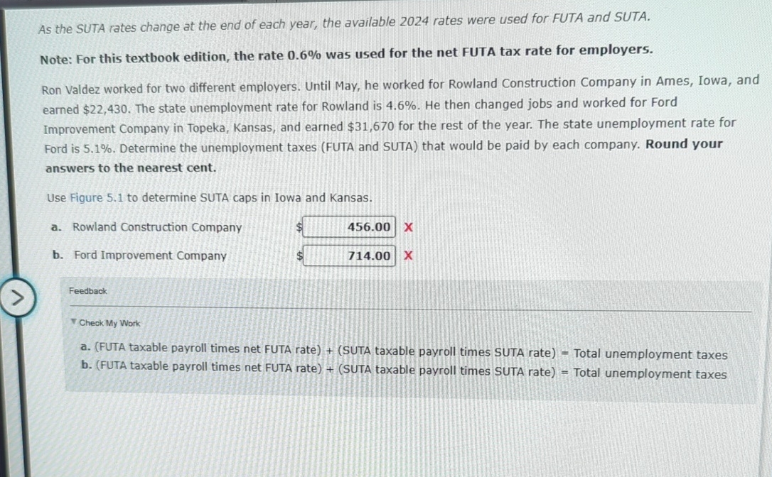 Solved As the SUTA rates change at the end of each year, the | Chegg.com
