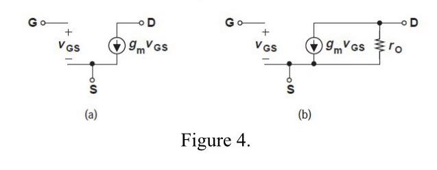 (b) Figure 4. | Chegg.com