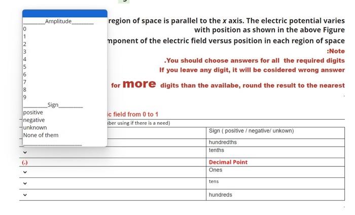 An electric field in a region of space is parallel to | Chegg.com