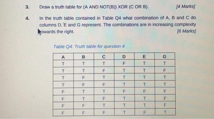Solved 3. Draw a truth table for (A AND NOT(B)) XOR (C OR | Chegg.com