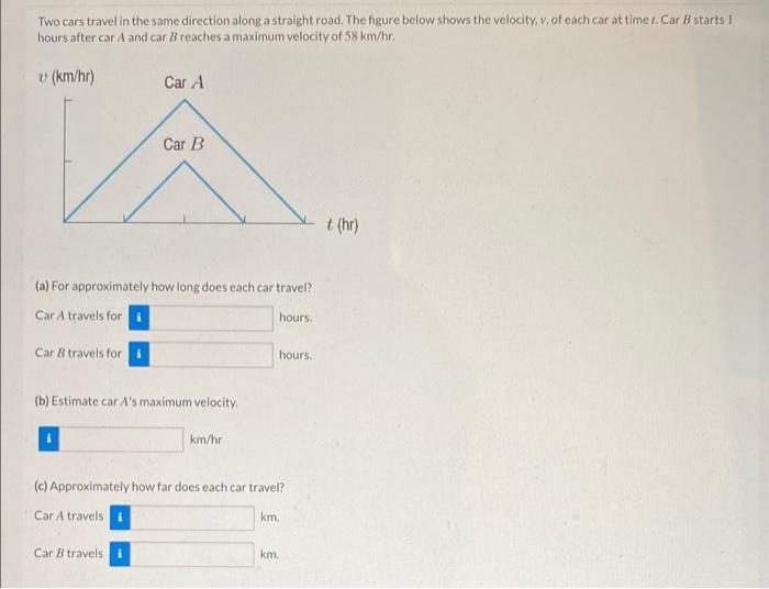 Solved Two cars travel in the same direction along a | Chegg.com