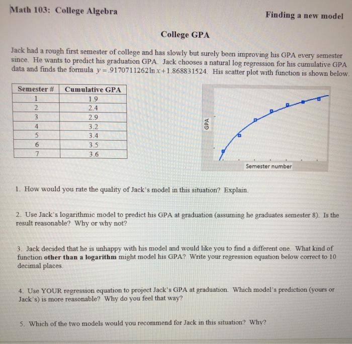Solved Math 103: College Algebra Finding a new model College | Chegg.com