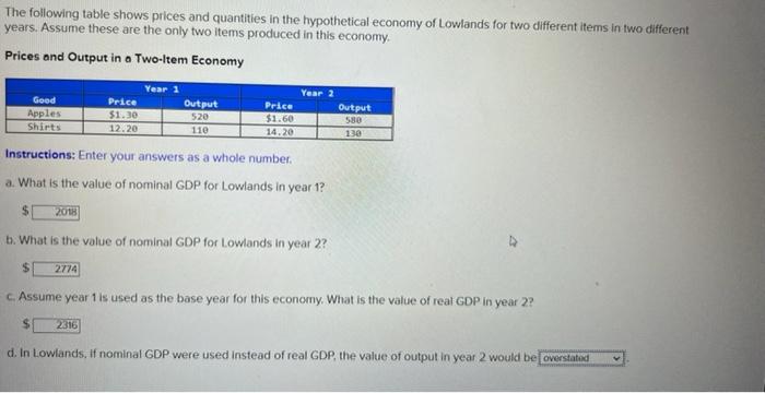 Solved The Following Table Shows Prices And Quantities In | Chegg.com