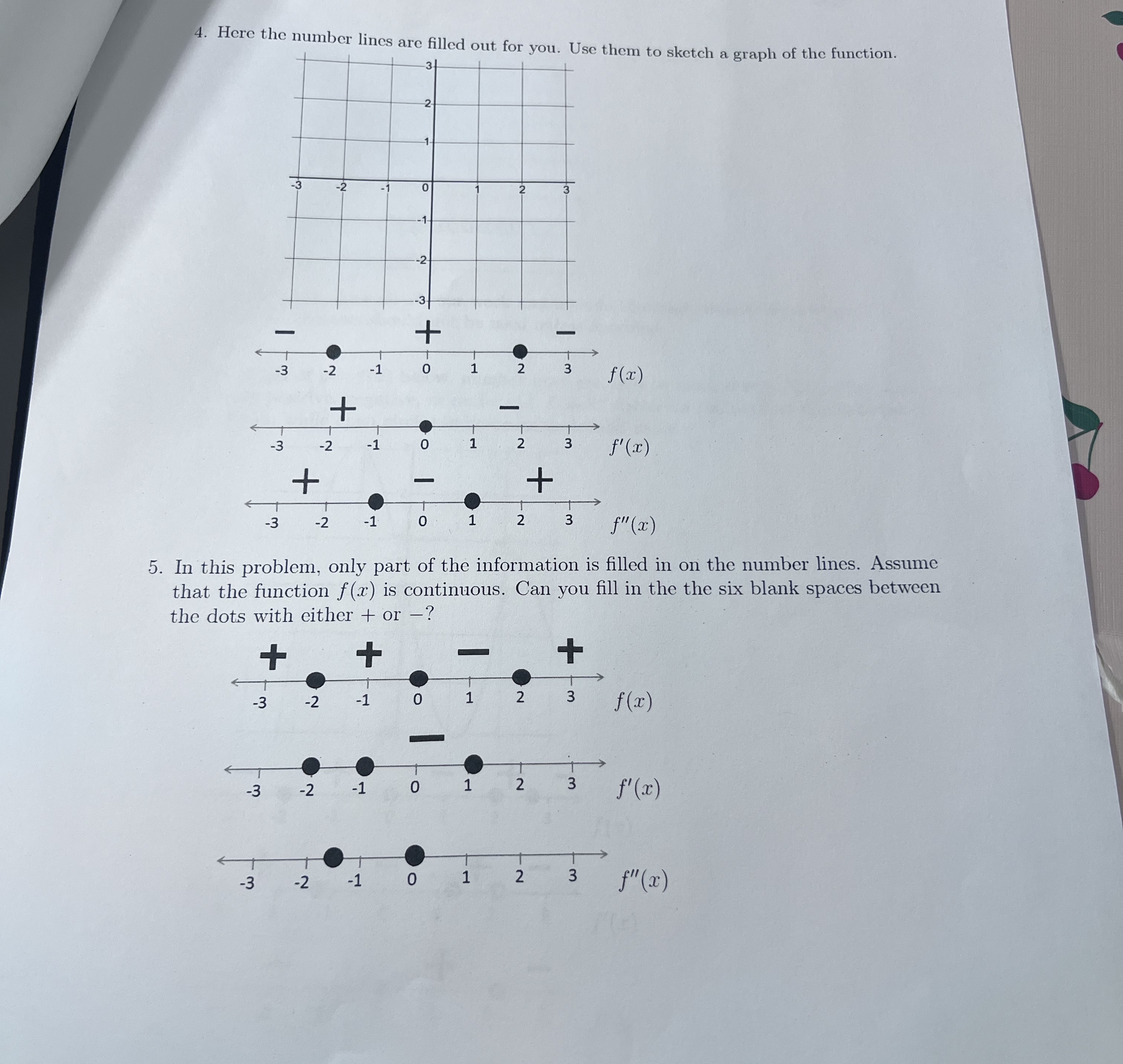 Here the numb... I... ﻿em to sketch a graph of the