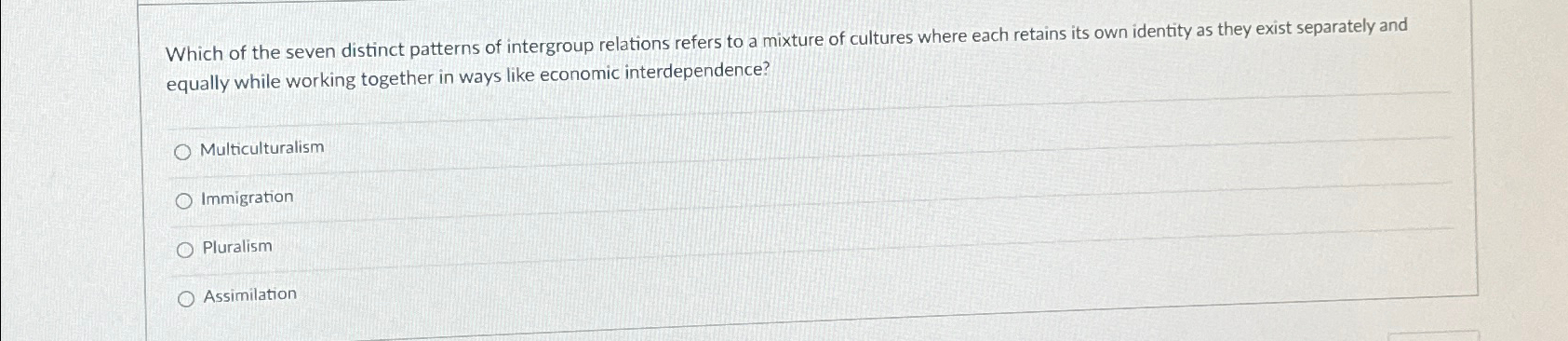 Solved Which of the seven distinct patterns of intergroup | Chegg.com